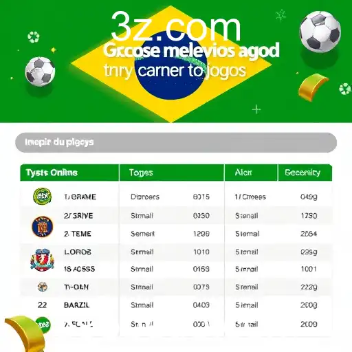 Tendências no Mundo dos Jogos Online